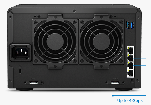 端口匯聚 端口聚集